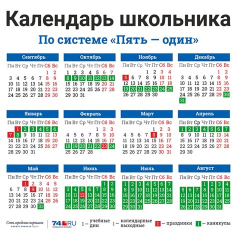 Календарь школьных каникул: Информация о каникулах на 2022-2023 учебный год