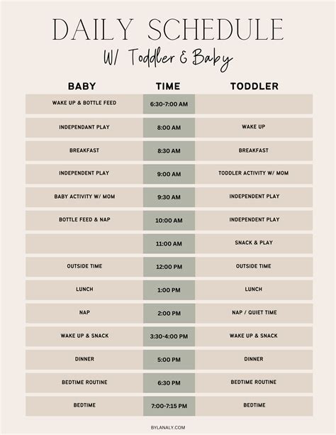 How to Create a Daily Schedule for Your Toddler and Baby | Toddler ...