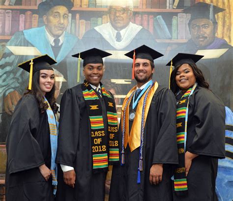 Graduation 的图像结果