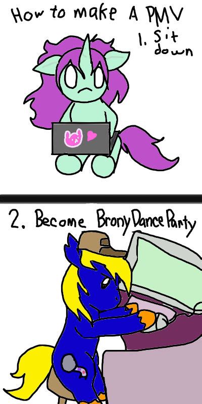 Image result for PMV Tutorial