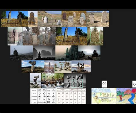 Image result for Custom Totems Tutorial