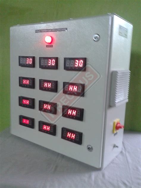 Image result for Process Indicator