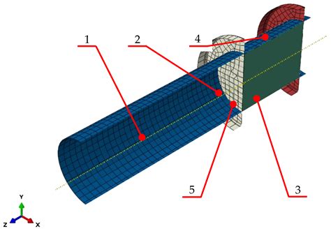 Numerical Simulation of Dry Ice Compaction Process: Comparison of the ...