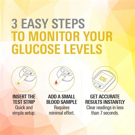 ARKRAY Glucocard G+ Blood Glucose Monitor with 10 Test Strips | Free ...