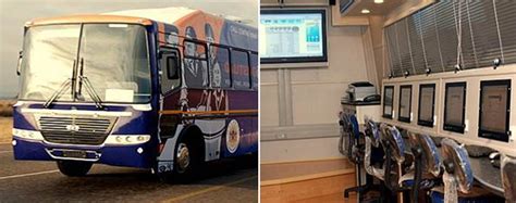 Computer Lab Bus 的图像结果