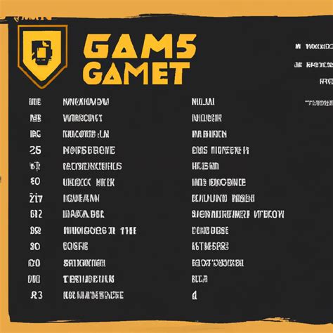 Descubra os segredos da lista de comandos GTA RP FiveM