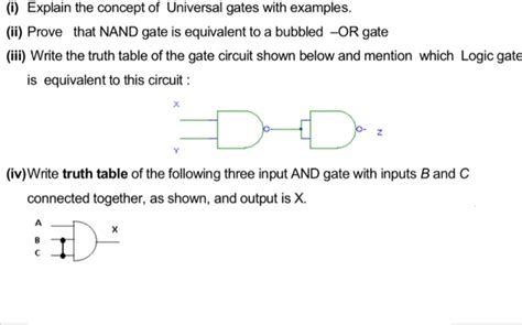 Image result for Universal Gate with Example