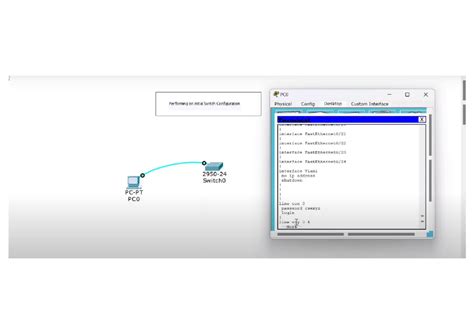 Image result for Network Switch Configuration