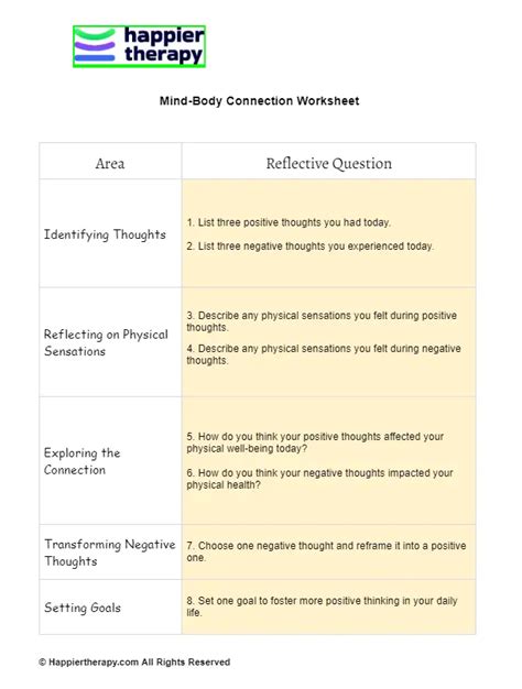 Image result for Mind Body Connection Exercise