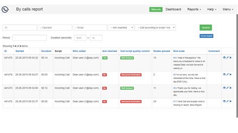 Image result for Prompter Test Script