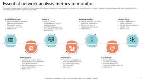 Image result for Analytical Network Process Example PPT