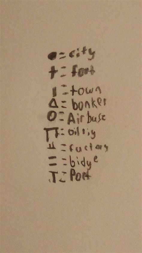 Image result for Map Key Example