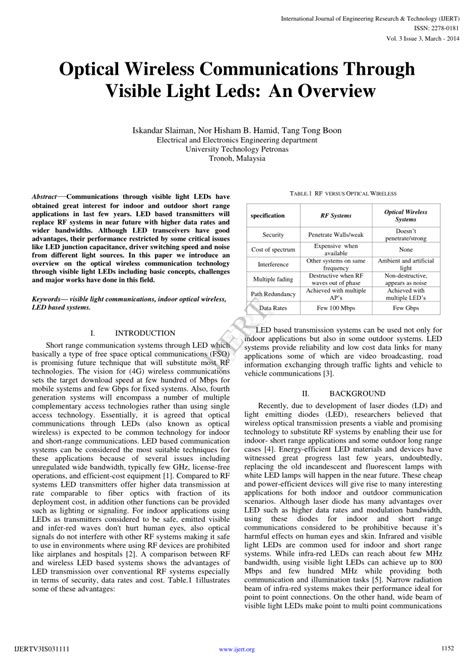 Image result for LED Structures in Optical Communication