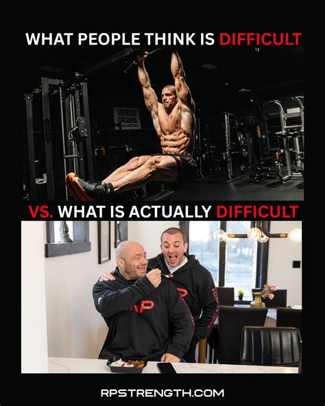 Image result for Block Waste Renaissance Periodization