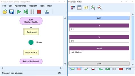 Flowgorithm Grade Average Examples 的图像结果
