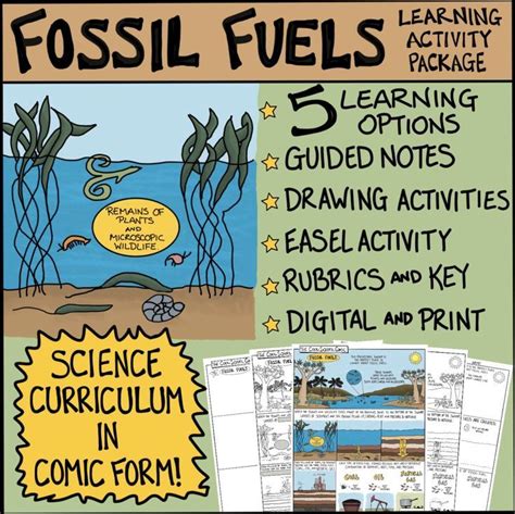 Image result for Fossil Fuels Worksheet