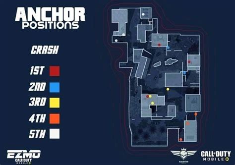 Image result for Codm Symbol ASCII Map