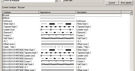 Image result for Line Type Code Autocad