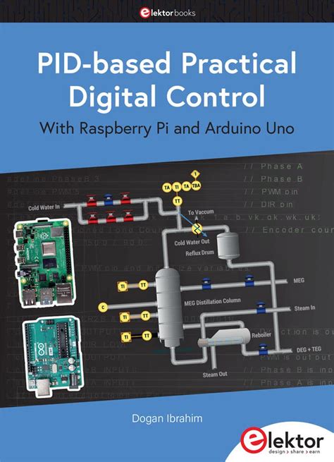 Pid Based Practical Digital Control With Raspberry Raspberry Pi Arduino ...