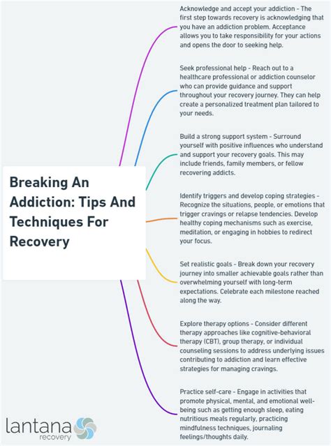 Image result for Addiction Recovery Tips