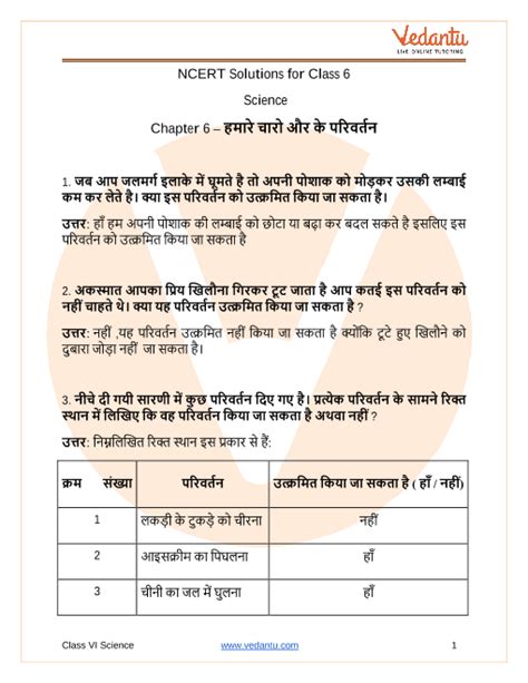 Image result for Class 6 Science Chapter PDF