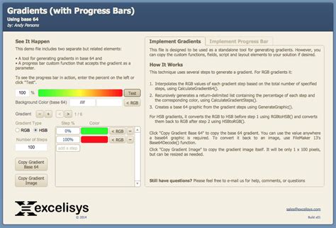 FileMaker Pro Charts 的图像结果