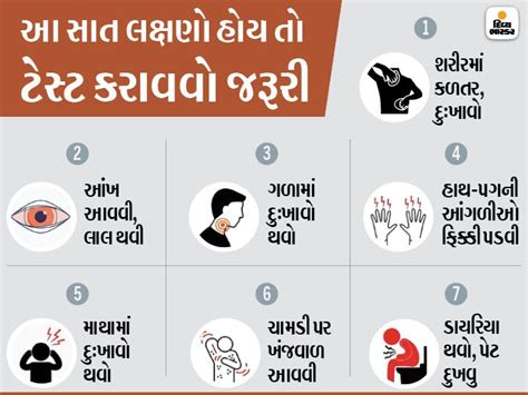 Tests are required if the fingers or toes are pale or itchy | નવો ...