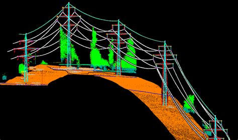 Geo Lightning services