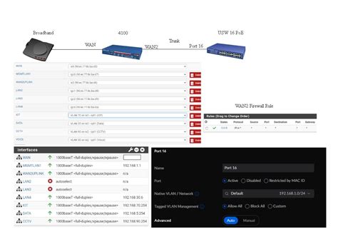 Image result for Configuration Switch Netgear