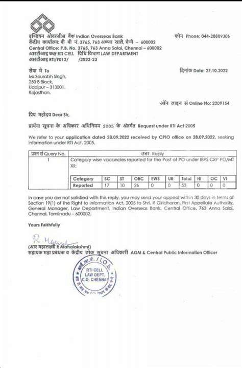 IBPS PO காலியிடங்கள் 2022 திருத்தப்பட்ட, வங்கி வாரியான காலியிடங்கள்