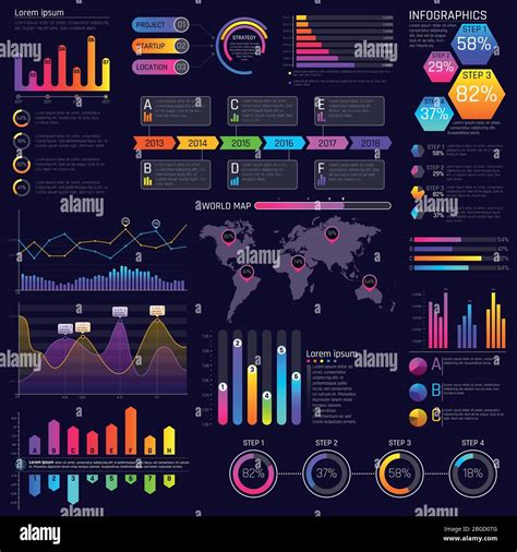 Image result for WebChart Graphics