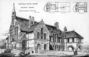 Searching Picture Sheffield