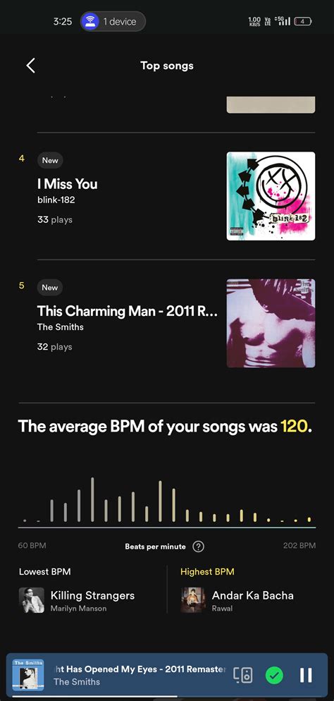 Image result for How to Check Sound Capsule