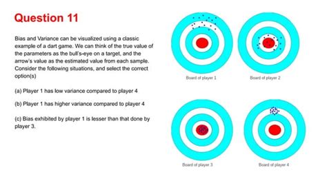 Machine Learning NPTEL 的图像结果