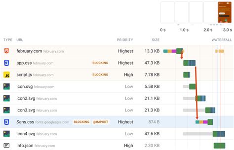 Image result for JavaScript Waterfall Display
