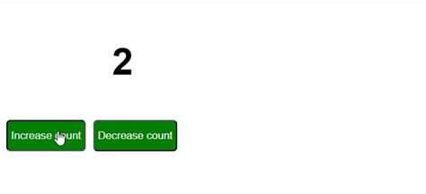 Image result for Angular Signals