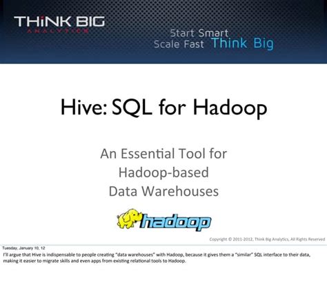 Image result for Hive SQL