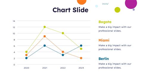 Image result for Shive Topic PowerPoint Presentation