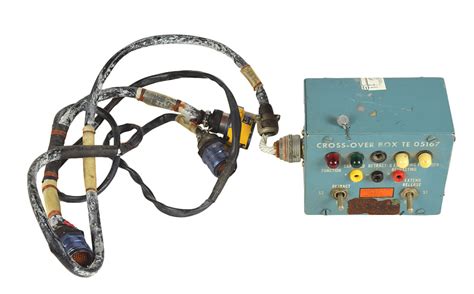 Image result for Apollo Docking Controller