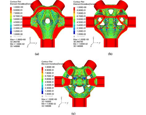 Materials Under Load 的图像结果