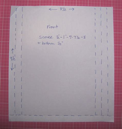 Loaded Envelope 的图像结果