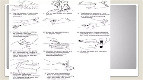 Image result for Coagulation Sample Collection Procedure