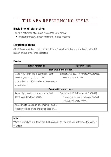 APA in Text Referencing 的图像结果