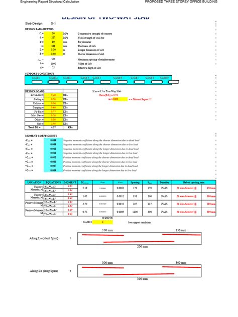 Load Calculation of Two Way Slab 的图像结果