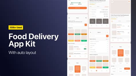 Food Delivery App Kit | Figma