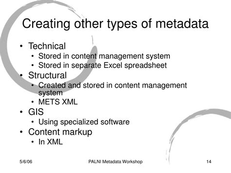 Image result for Library Metadata Example