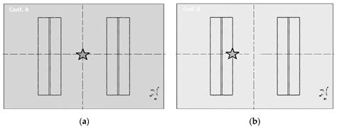 Damage Detection of CFRP Stiffened Panels by Using Cross-Correlated ...