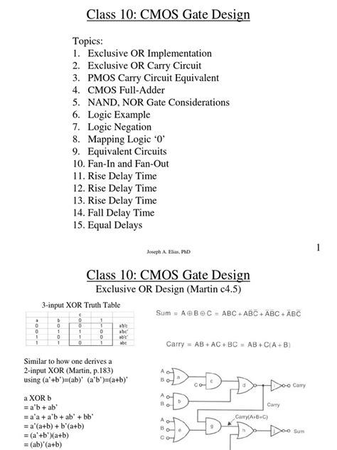 Image result for Basic Gates CMOS Design