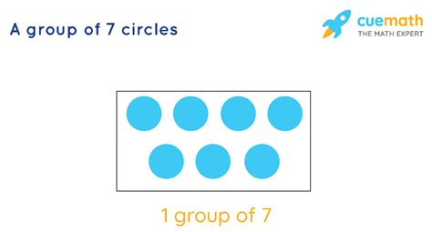 Image result for Prime Number Definition