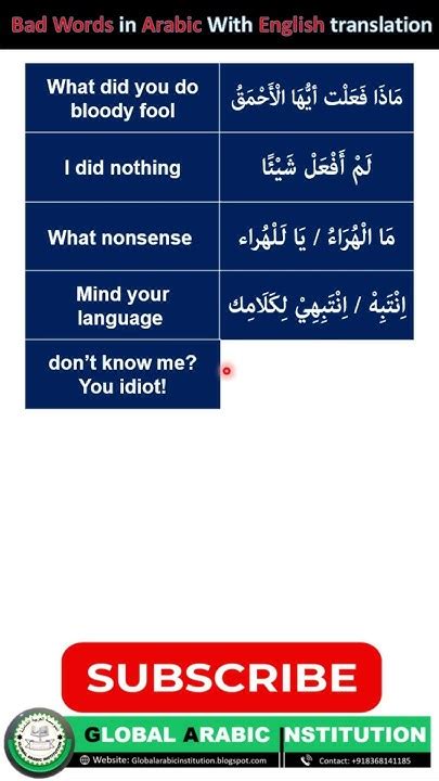 Bad Words In Arabic | Arabic Bad Words | How To Scold In English Arabic ...